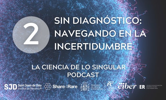 Nuevo capítulo del podcast “La ciencia de lo singular” dedicado a las personas sin diagnóstico Nuevo capítulo del podcast “La ciencia de lo singular” dedicado a las personas sin diagnóstico
